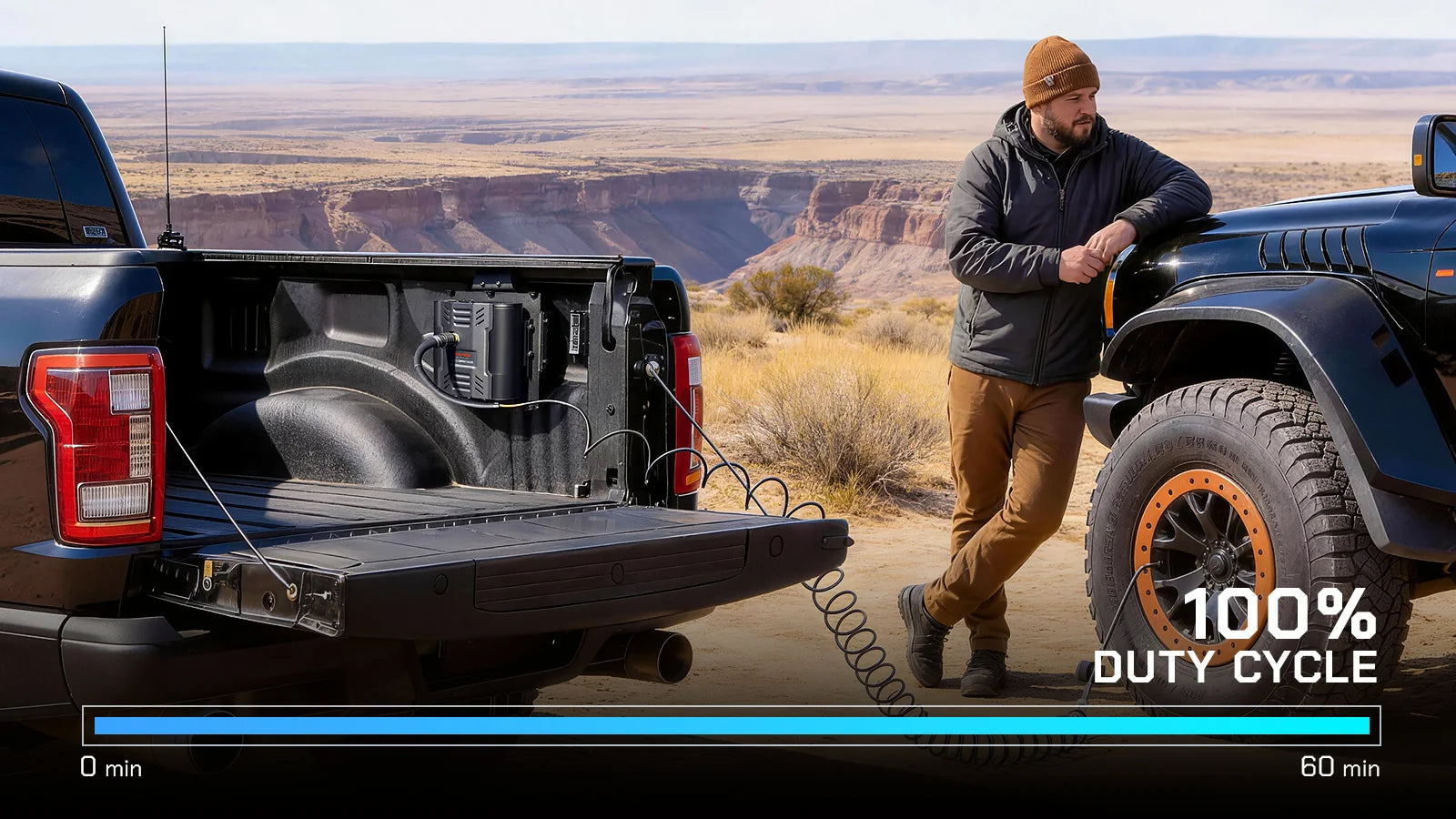 100% duty cycle air compressor inflating multiple off-road vehicles without cool-down breaks.