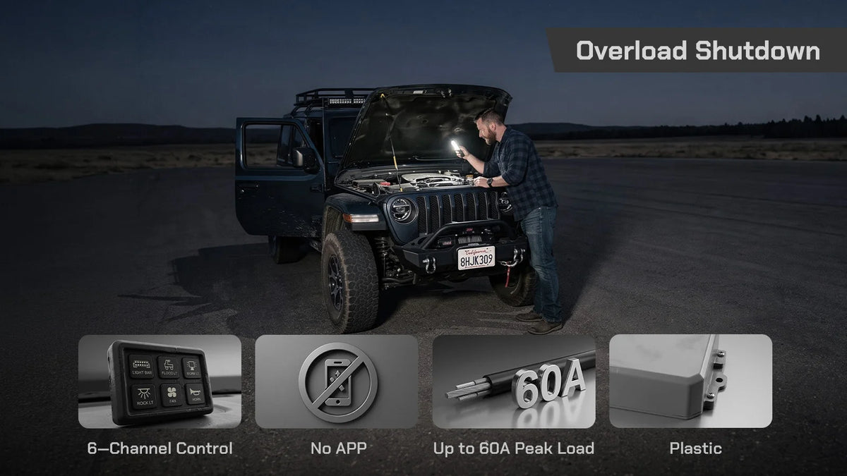 Wolfbox 8-channel switch panel with overload shutdown protection, no-app control, 60A peak load, and plastic housing — a safe entry-level option for off-road vehicle lighting.
