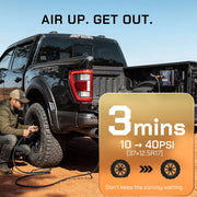 Fast off-road tire inflation 37 inch tires 10 to 40 PSI Ford F-150