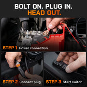 3-inch off-road LED light installation guide showing three steps: connecting the power, plugging in the wiring connector, and turning on the start switch.