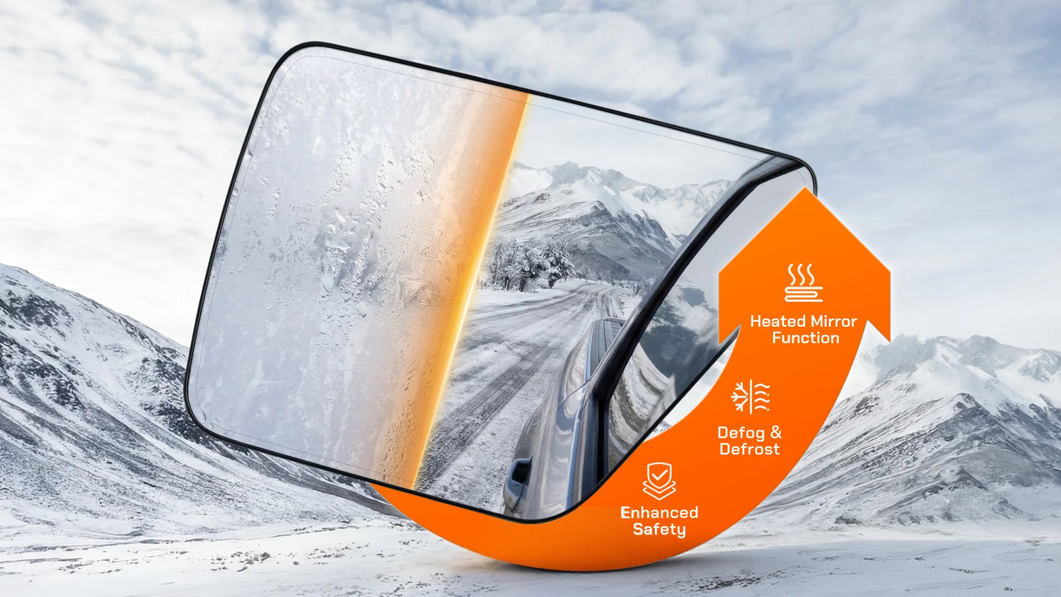 3_5Wide-Angle Convex Side Mirrors (Pair)-heat