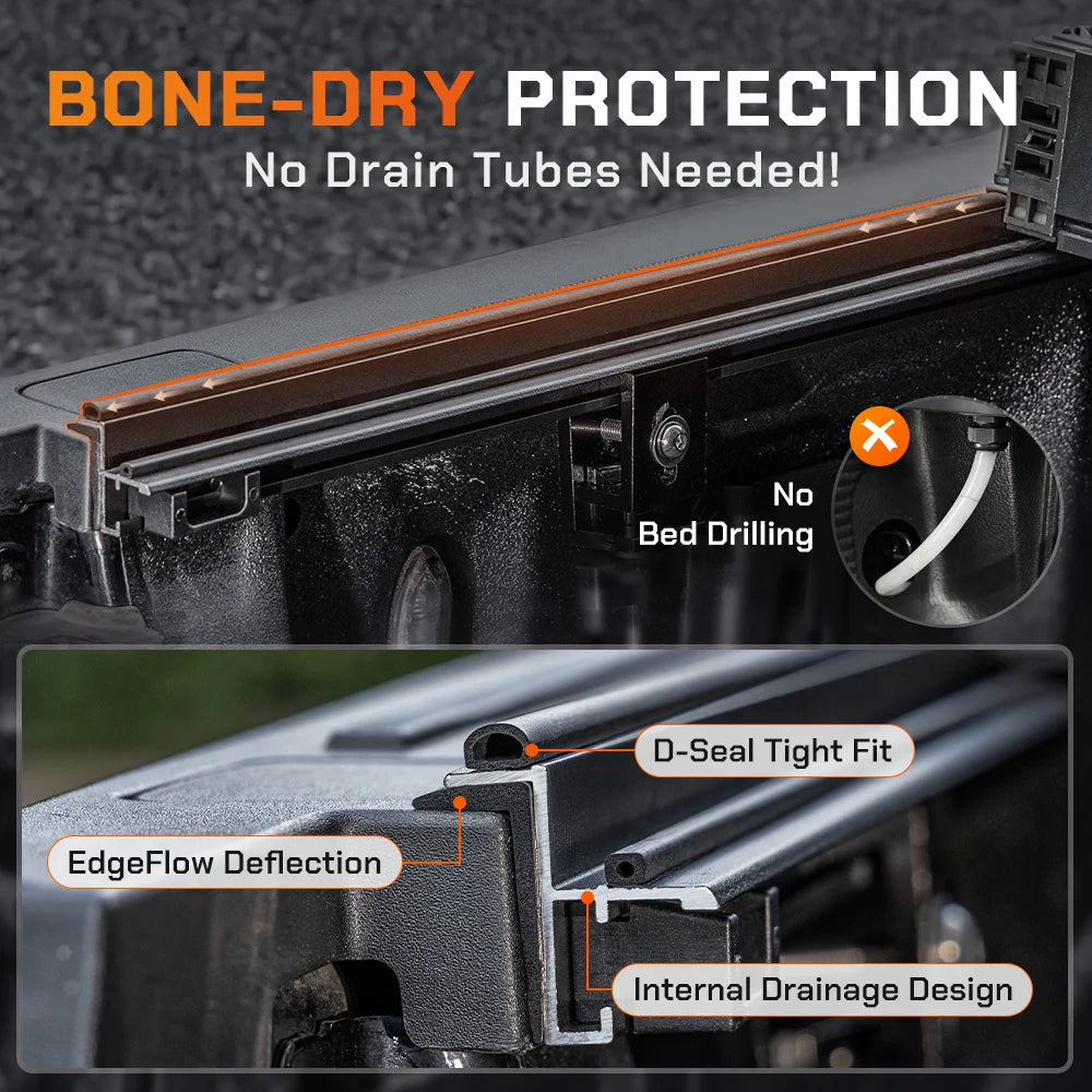 ToughFold T1 waterproof tonneau cover cross-section showing bone-dry protection, edgeflow drainage design, and sealed bed rail system
