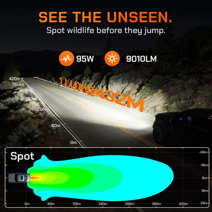1 LUX @ 432M spot beam for maximum long-distance night visibility.
