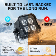 Heavy-duty durability: OSRAM P9 LEDs with extreme temperature and 6G shock resistance.