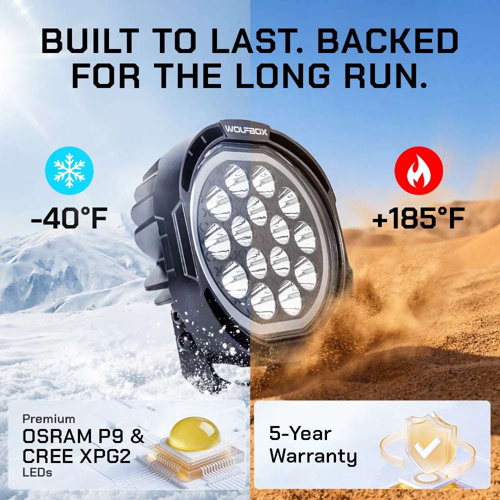 Heavy-duty durability: OSRAM P9 LEDs with extreme temperature and 6G shock resistance.