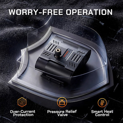 HyperFlow X compressor safety diagram smart heat control protection