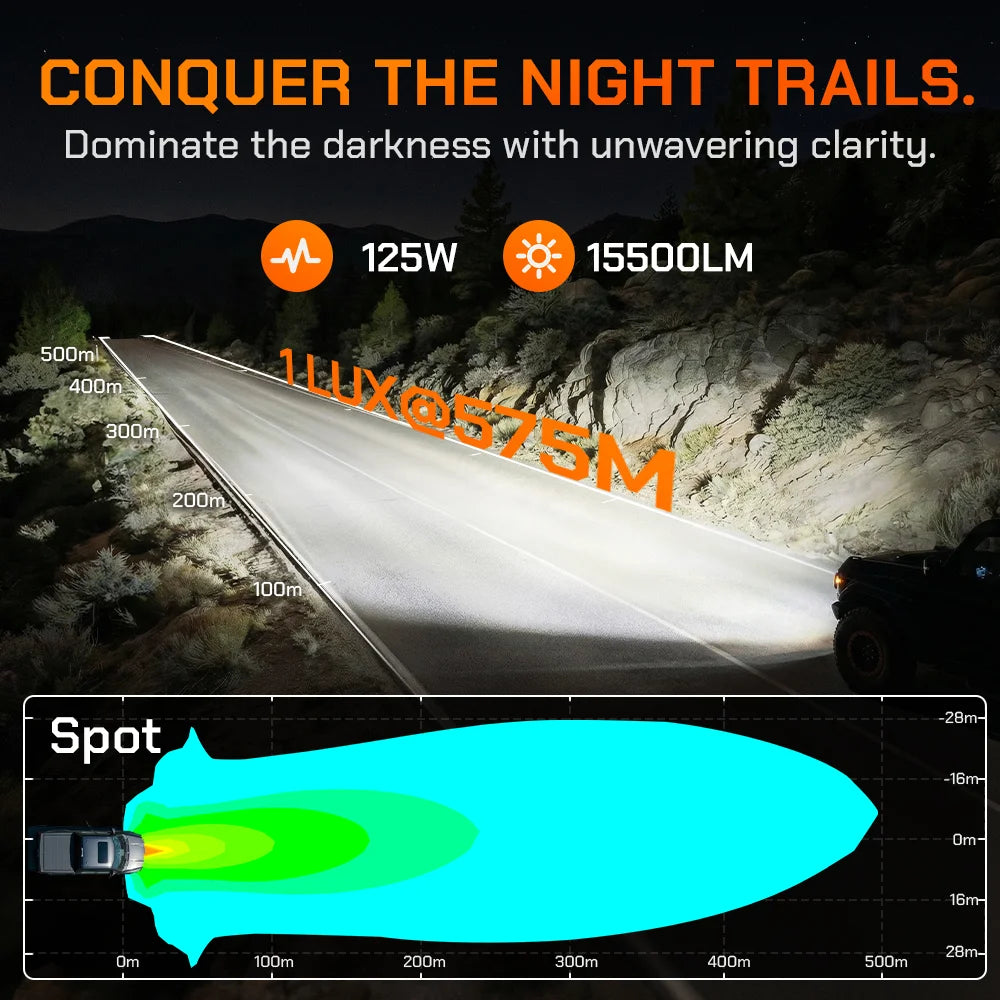 1 LUX @ 575M spot beam for maximum long-distance night visibility.