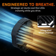 Integrated Wind-Channel