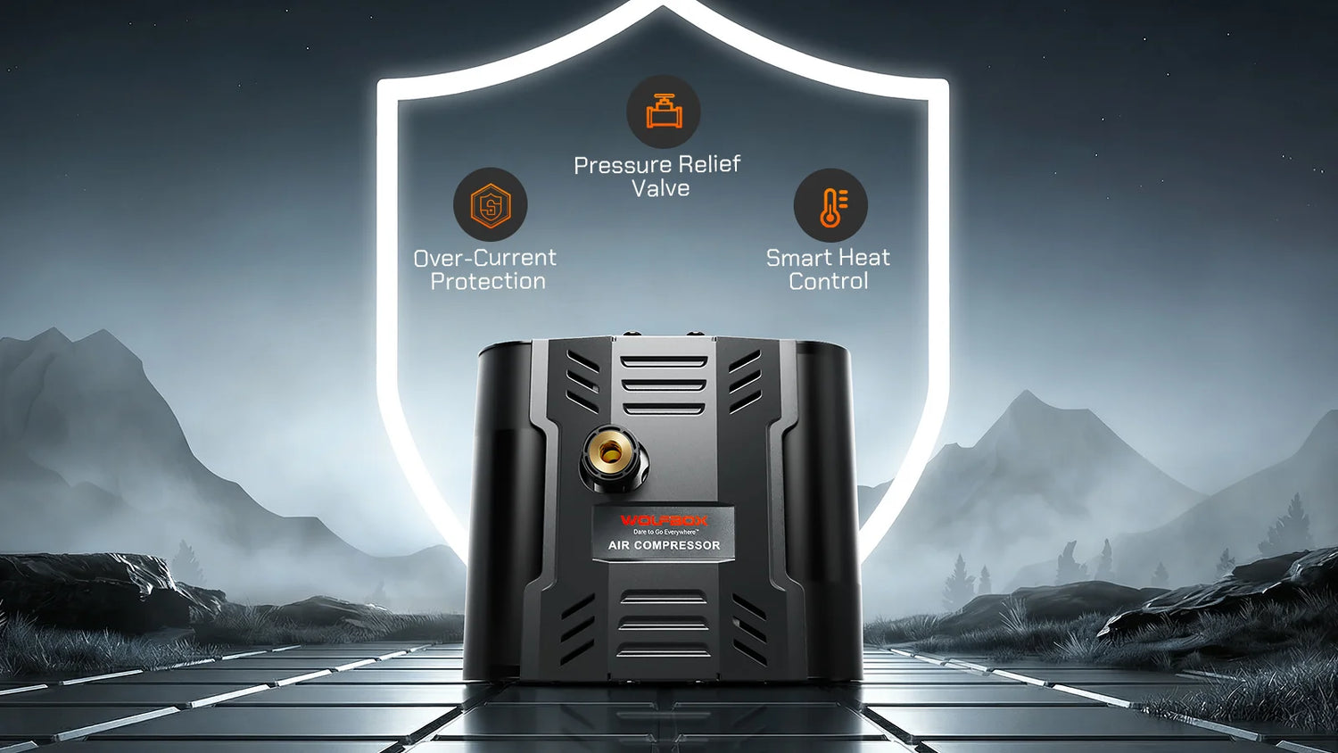 HyperFlow X safety features showing smart heat control, pressure relief valve, and over-current protection.