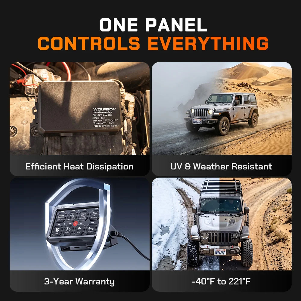 Wolfbox 8-gang smart switch panel engineered for efficient heat dissipation, UV and weather resistance, a 3-year warranty, and operation from minus 40°F to 221°F.
