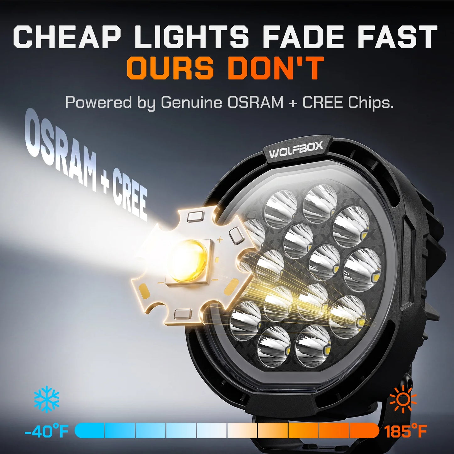 Heavy-duty durability: OSRAM P9 LEDs with extreme temperature and 6G shock resistance.
