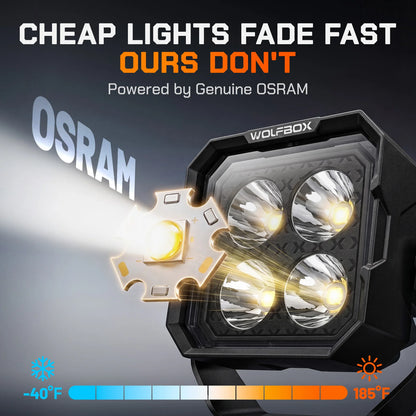 Heavy-duty durability: OSRAM P9 LEDs with extreme temperature and 6G shock resistance.