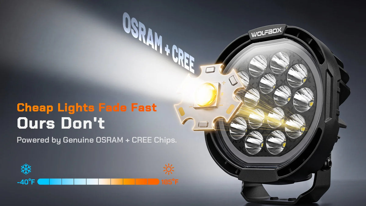 Car headlight with OSRAM P9 and CREE XPGR branding against a sunset background.