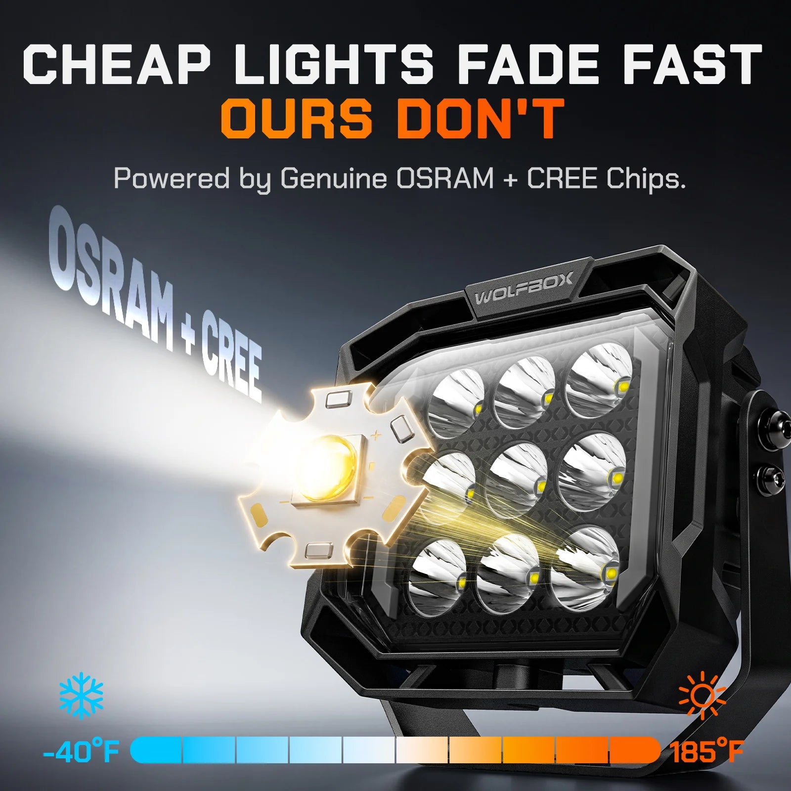 Off-road LED light 5 inch, -40°F to 185°F, 5-year warranty