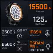 Technical specifications NomadRover 7
