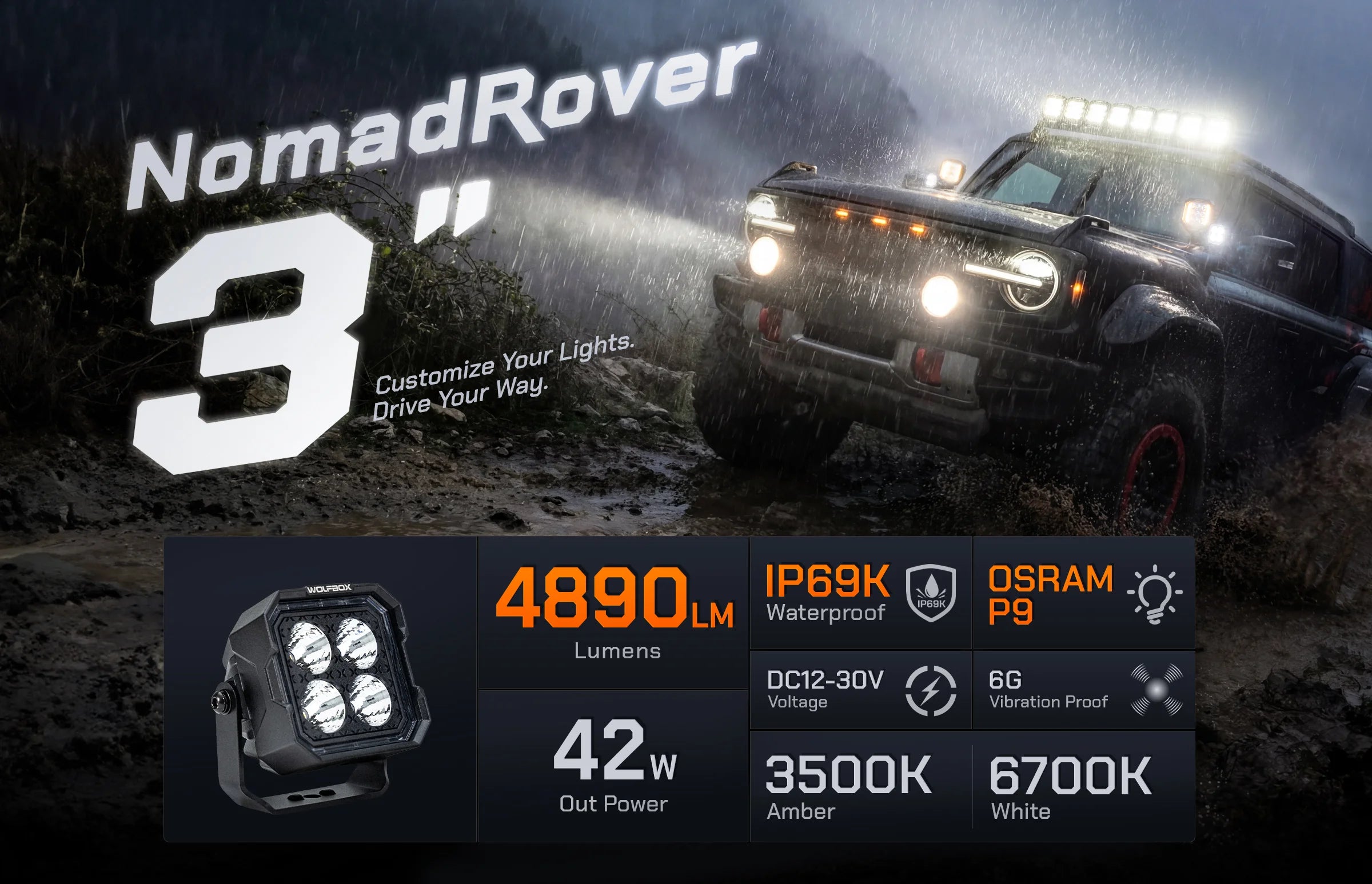 Wolfbox NomadRover 3" off-road LED pods (40W, 4890 LM) on Ford Bronco, with specs.