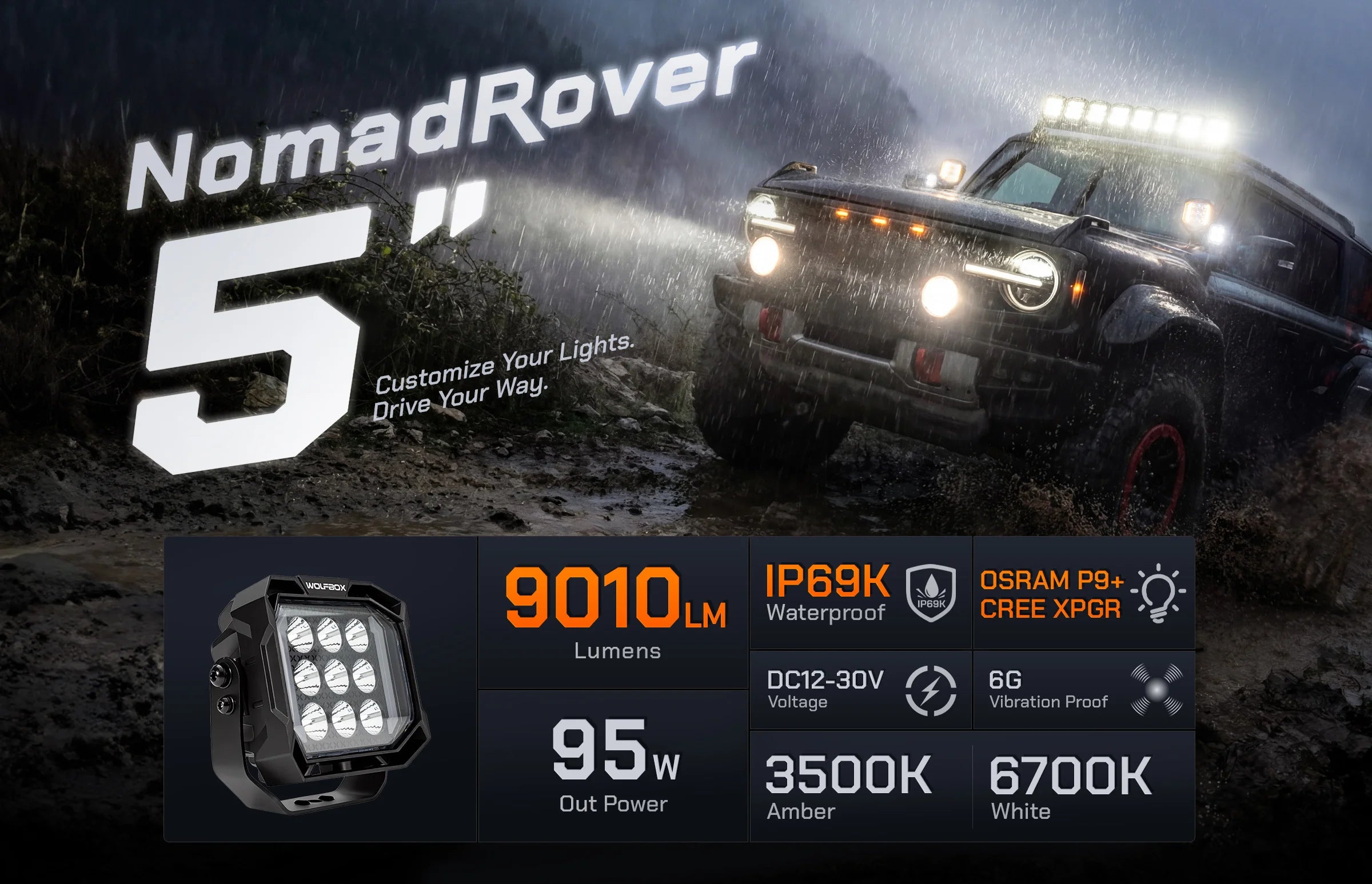 Wolfbox NomadRover 5" off-road LED pods (120W, 9010 LM) on Ford Bronco, with specs.