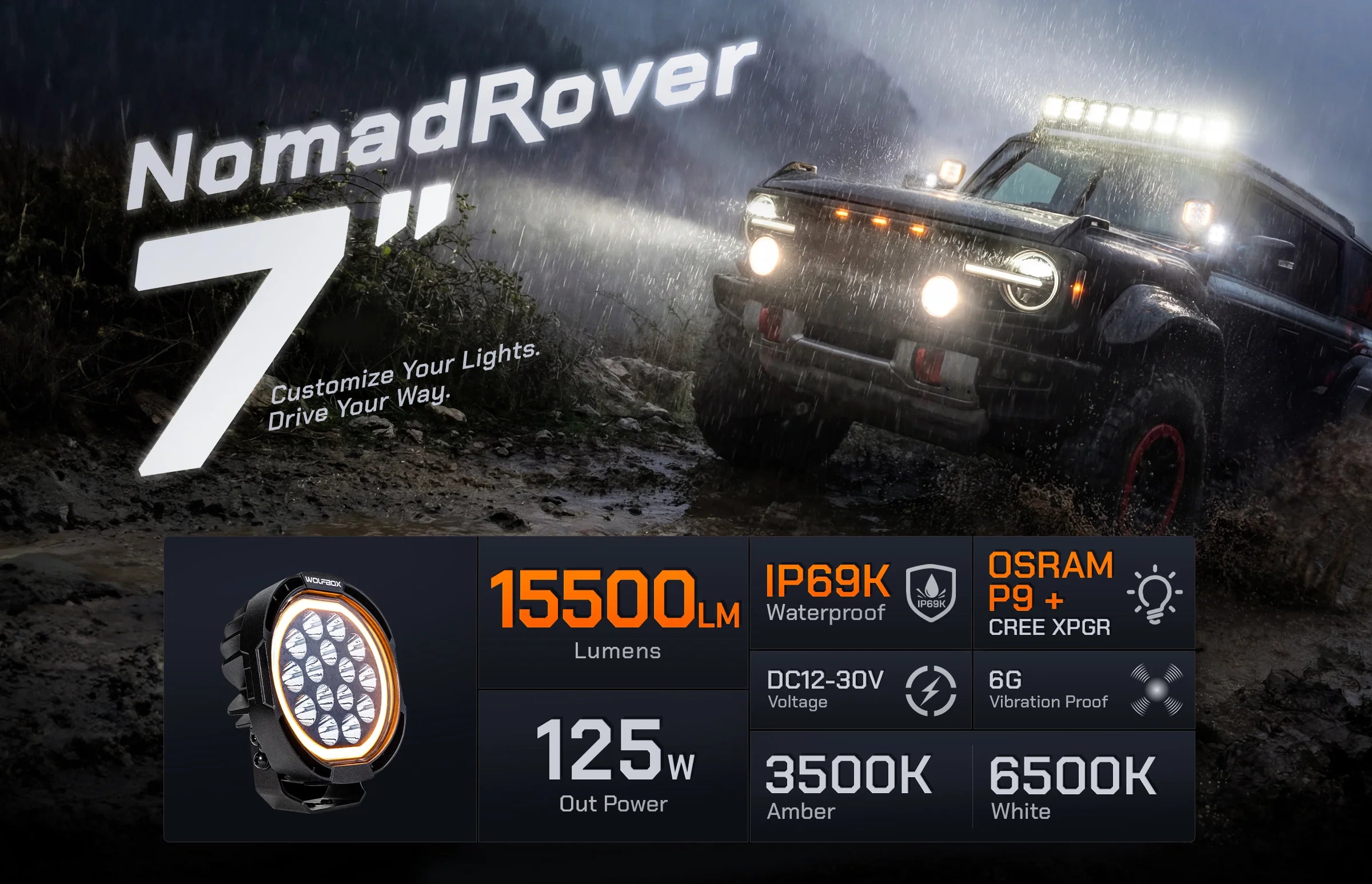 Wolfbox NomadRover 7" off-road LED pods (200W, 15500 LM) on Ford Bronco, with specs.