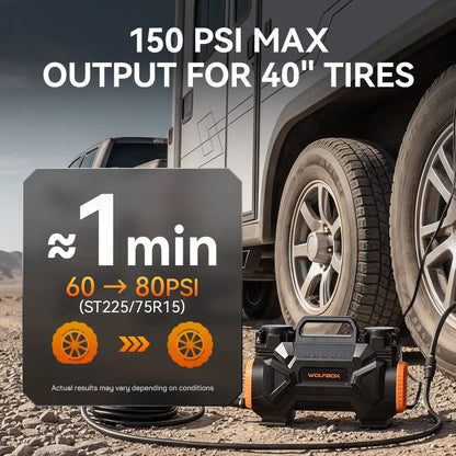 Air compressor for off road Wolfbox HyperFlow 60D inflating RV tires with 150 PSI max output 