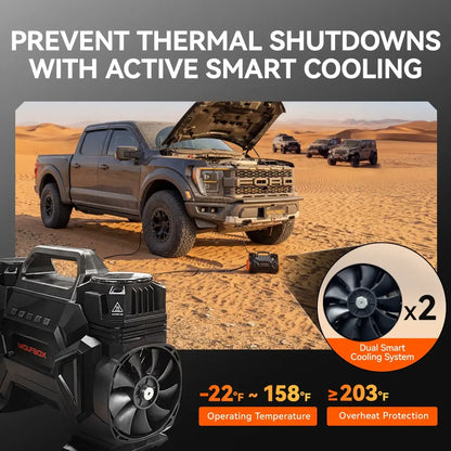 Off road air compressor HyperFlow 60D with active smart cooling preventing thermal shutdowns 