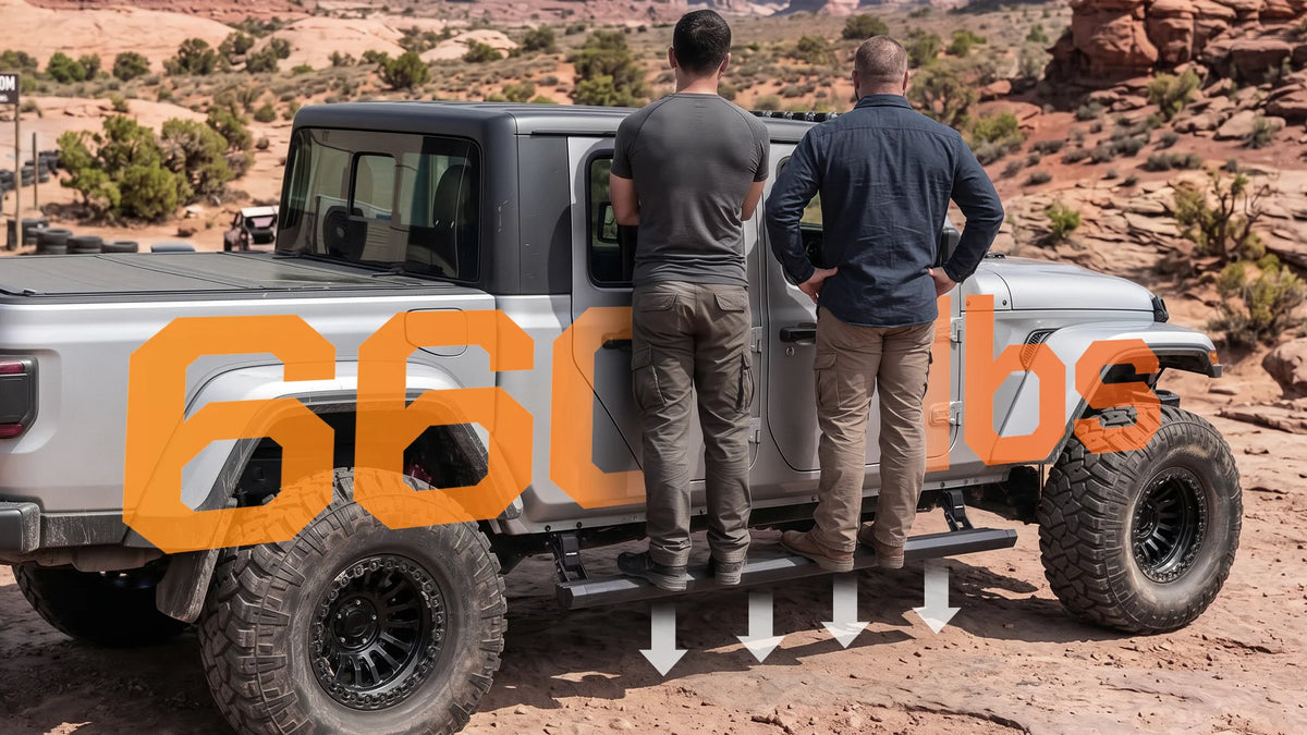 Two adults standing on a Wolfbox power running board under a Jeep, demonstrating the 660-pound weight capacity and heavy-duty load rating for daily use.