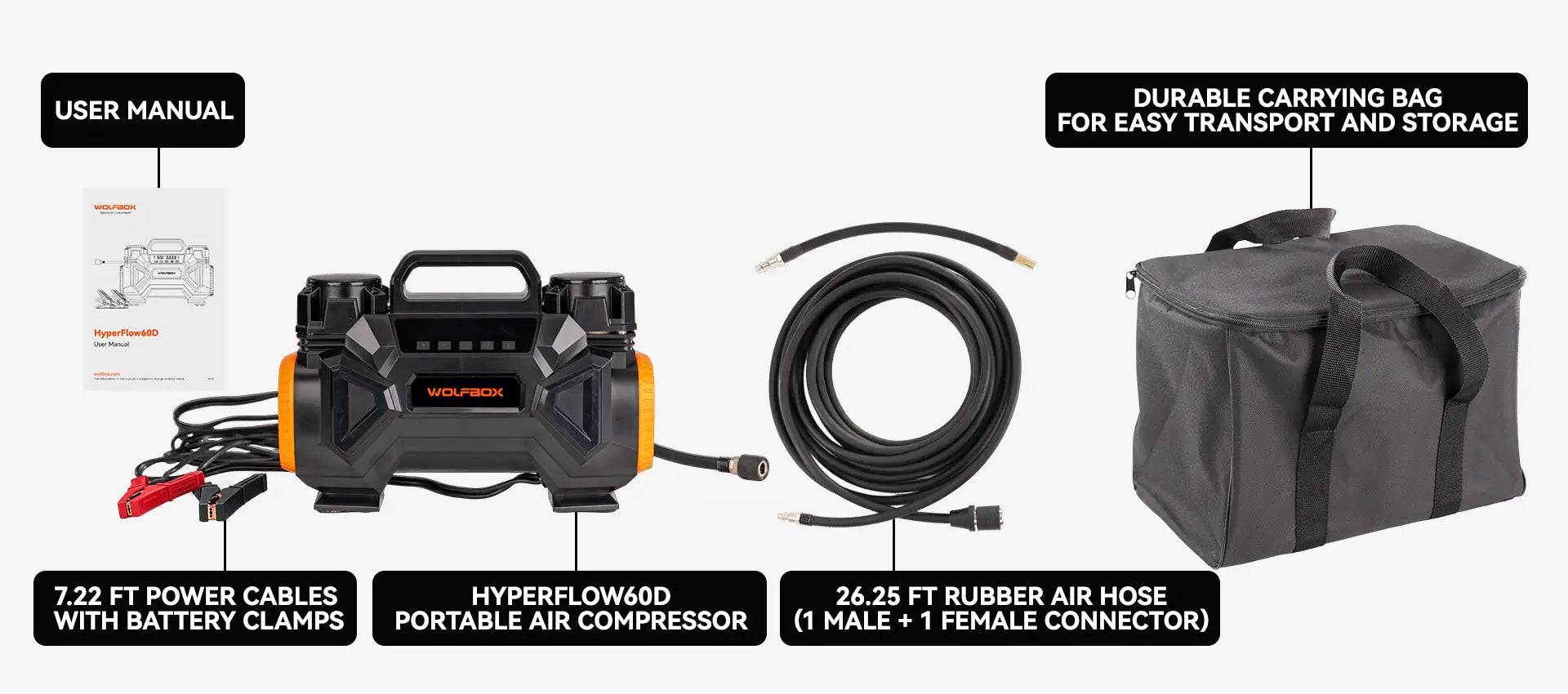 What's in the Box of the WOLFBOX Off-Road Air Compresssor