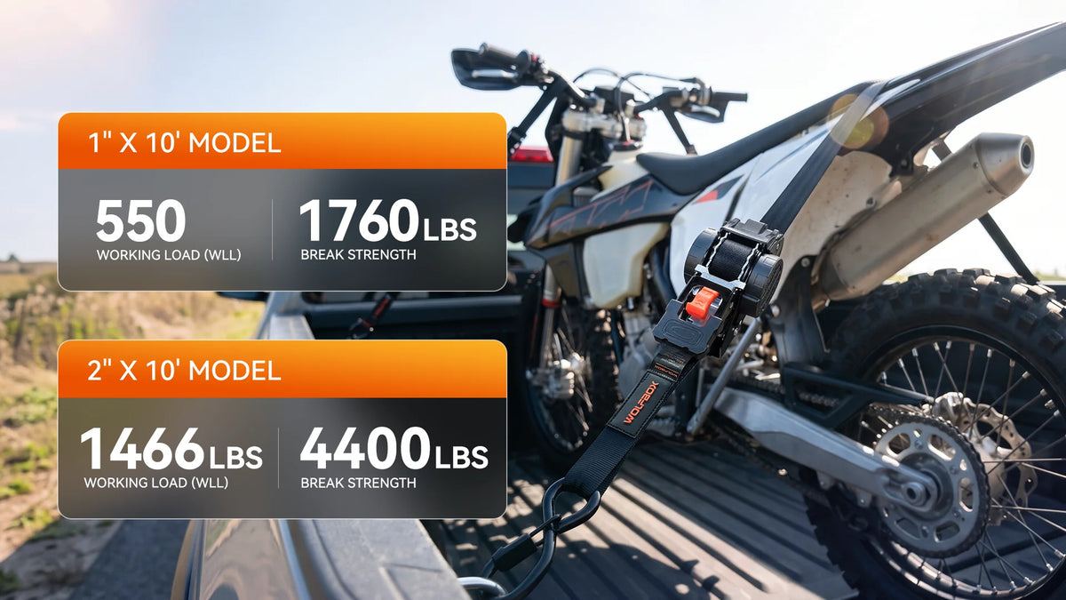 Wolfbox retractable ratchet straps in 1-inch and 2-inch widths: 550 lbs and 1,466 lbs working load, with 1,760 lbs and 4,400 lbs break strength.