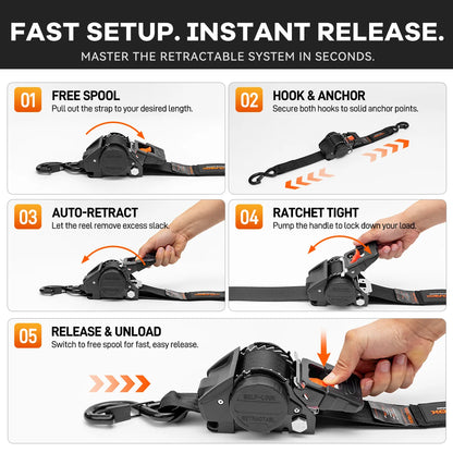 Five steps to use retractable ratchet straps: free the spool, hook and anchor, auto-retract, ratchet tight, then release and unload in seconds.