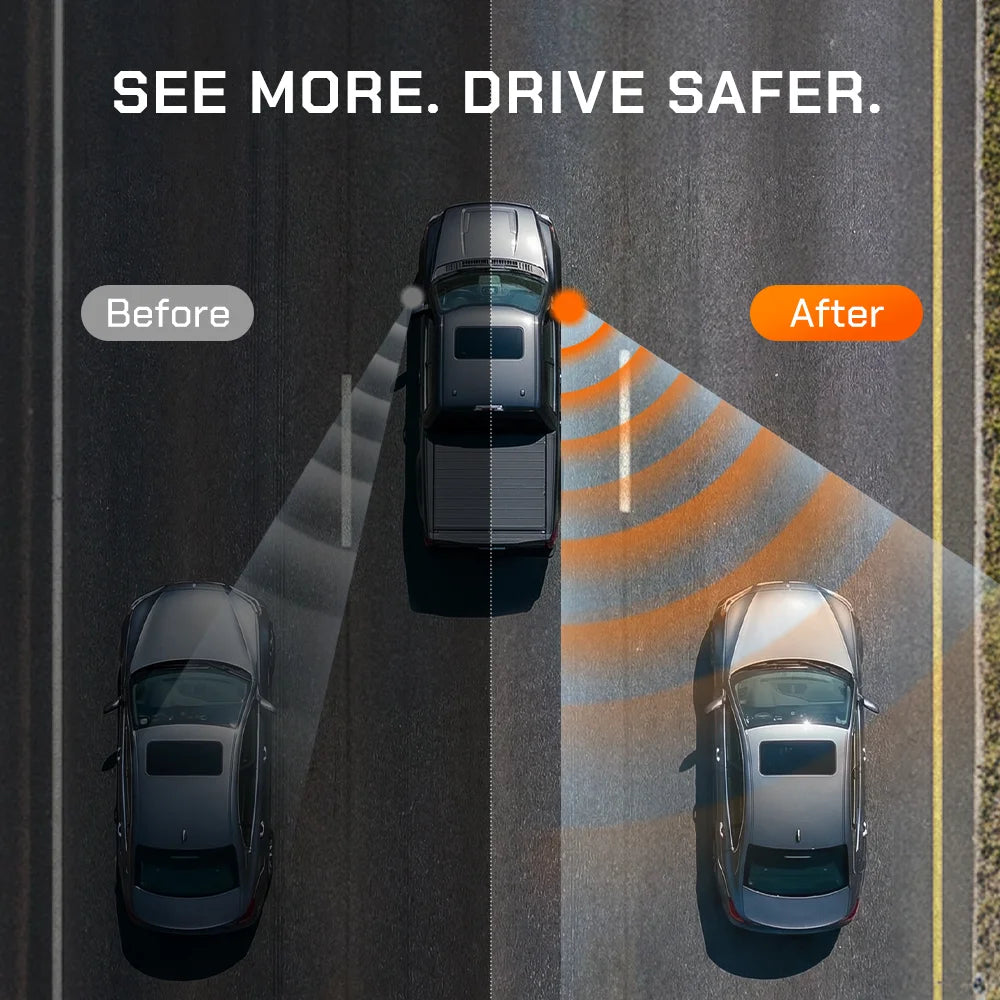 Side-by-side view showing WOLFBOX wide-angle mirror vs. standard mirror to eliminate blind spots.