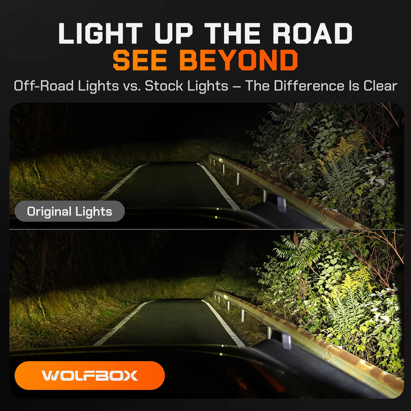 NomadRover 3" Off-Road LED Pod Lights（Pair）